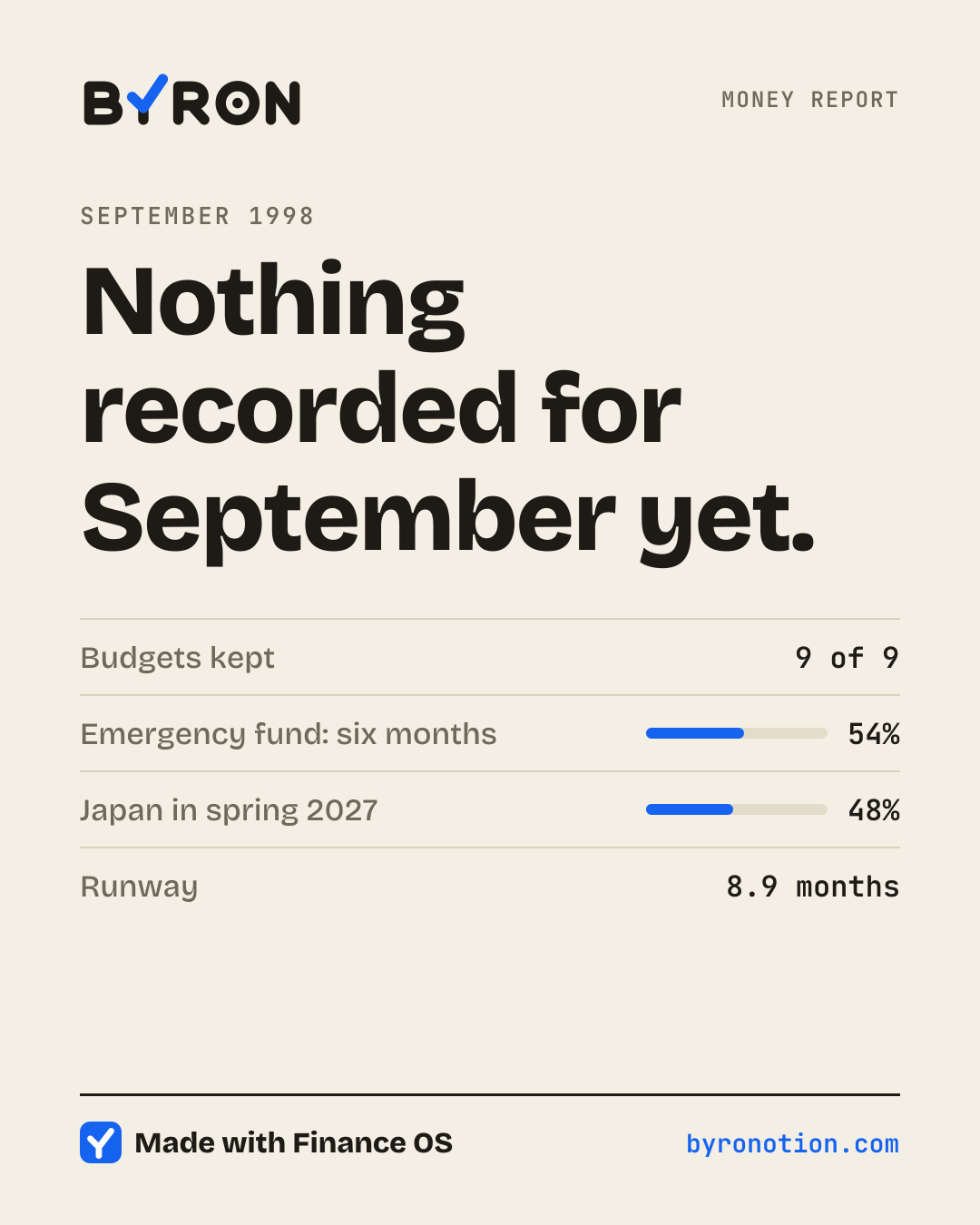 Your share card