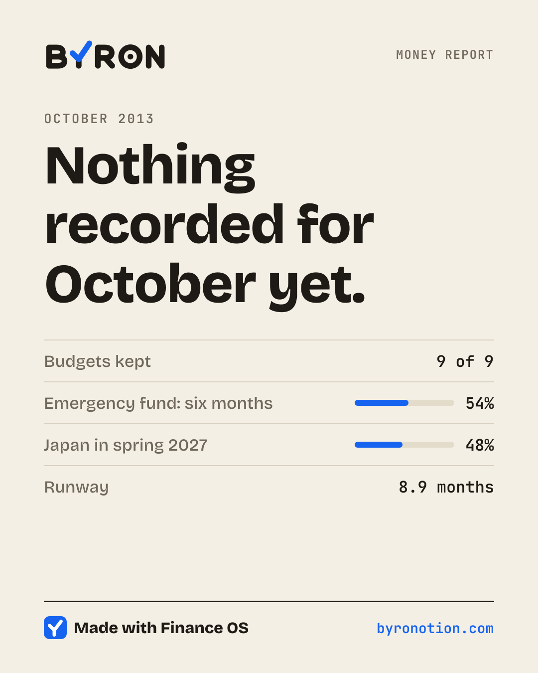 Your share card